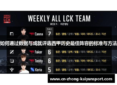 如何通过数据与成就评选西甲历史最佳阵容的标准与方法