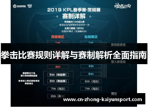 拳击比赛规则详解与赛制解析全面指南