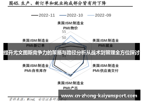 提升尤文图斯竞争力的策略与路径分析从战术到管理全方位探讨