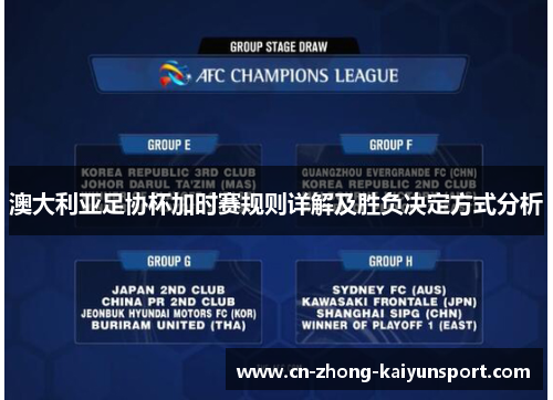澳大利亚足协杯加时赛规则详解及胜负决定方式分析 澳大利亚足协杯加时赛规则详解及胜负决定方式分析