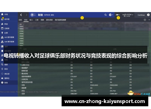 电视转播收入对足球俱乐部财务状况与竞技表现的综合影响分析
