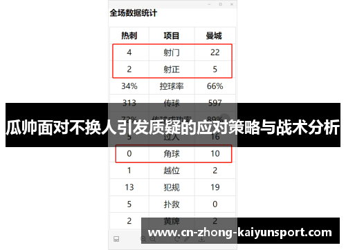 瓜帅面对不换人引发质疑的应对策略与战术分析