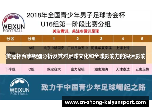 美冠杯赛事级别分析及其对足球文化和全球影响力的深远影响 美冠杯赛事级别分析及其对足球文化和全球影响力的深远影响