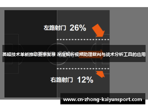 英超技术革新推动赛事发展 深度解析视频助理裁判与战术分析工具的应用
