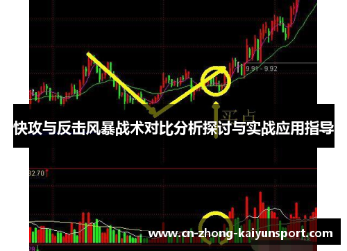 快攻与反击风暴战术对比分析探讨与实战应用指导 快攻与反击风暴战术对比分析探讨与实战应用指导
