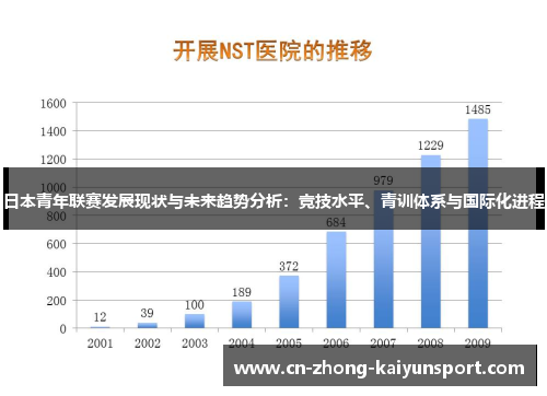 日本青年联赛发展现状与未来趋势分析：竞技水平、青训体系与国际化进程