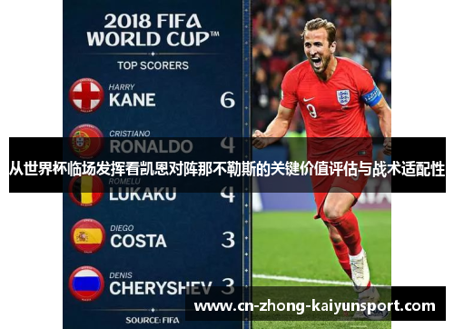 从世界杯临场发挥看凯恩对阵那不勒斯的关键价值评估与战术适配性 从世界杯临场发挥看凯恩对阵那不勒斯的关键价值评估与战术适配性