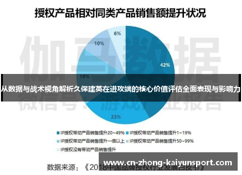 从数据与战术视角解析久保建英在进攻端的核心价值评估全面表现与影响力 从数据与战术视角解析久保建英在进攻端的核心价值评估全面表现与影响力