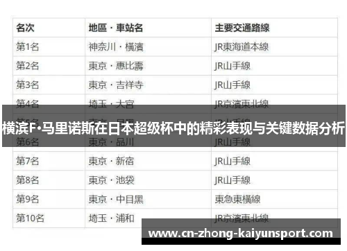 横滨F·马里诺斯在日本超级杯中的精彩表现与关键数据分析 横滨F·马里诺斯在日本超级杯中的精彩表现与关键数据分析
