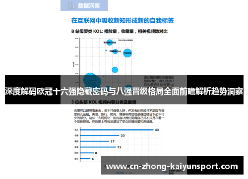 深度解码欧冠十六强隐藏密码与八强晋级格局全面前瞻解析趋势洞察