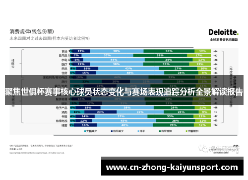 聚焦世俱杯赛事核心球员状态变化与赛场表现追踪分析全景解读报告