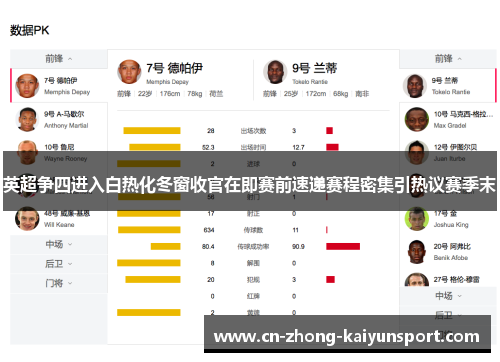 英超争四进入白热化冬窗收官在即赛前速递赛程密集引热议赛季末