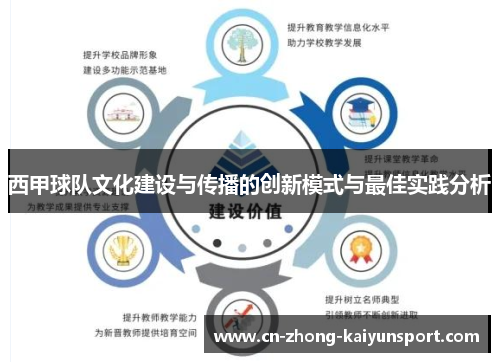 西甲球队文化建设与传播的创新模式与最佳实践分析