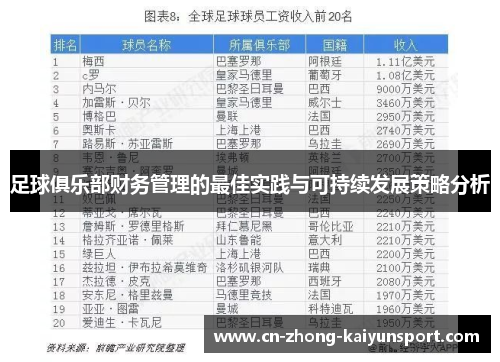 足球俱乐部财务管理的最佳实践与可持续发展策略分析 足球俱乐部财务管理的最佳实践与可持续发展策略分析